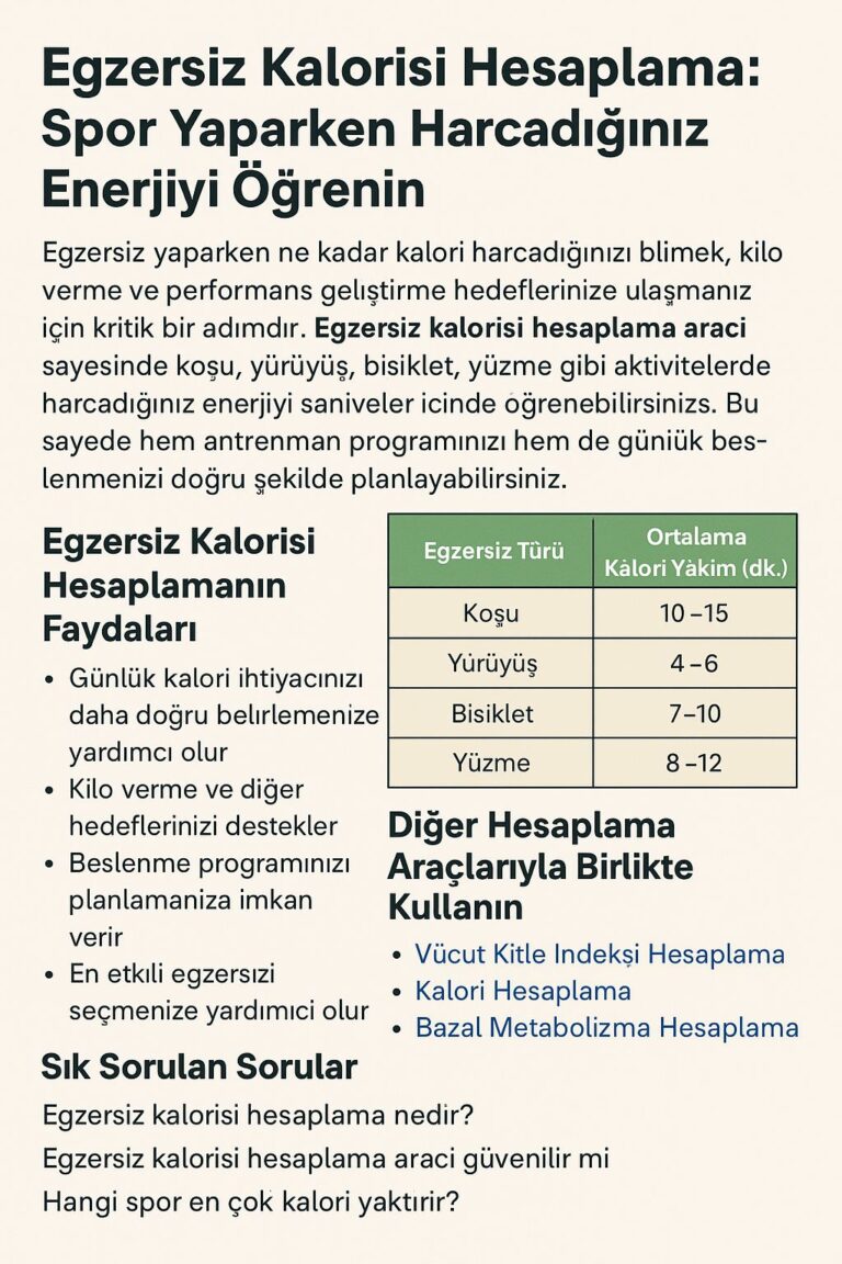 Egzersiz Kalorisi Hesaplama – Sporla Yakılan Kalorileri Öğrenin