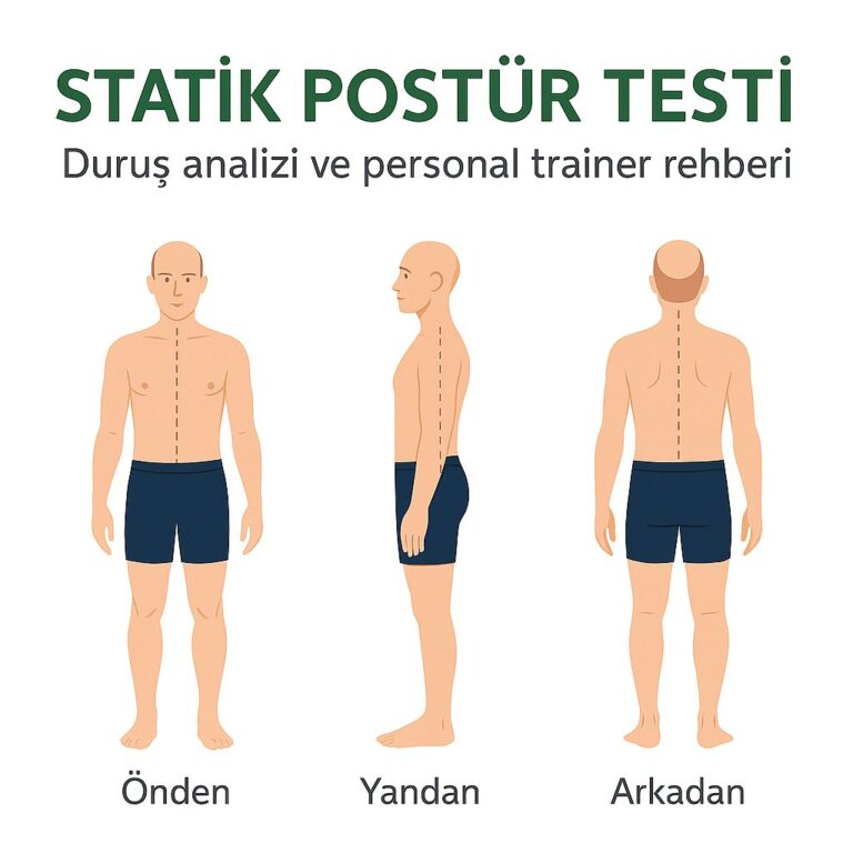 Statik Postür Testi – Önden, yandan ve arkadan duruş analizi. Personal trainer eşliğinde postür değerlendirmesi – ExercisePoint Nilüfer Bursa