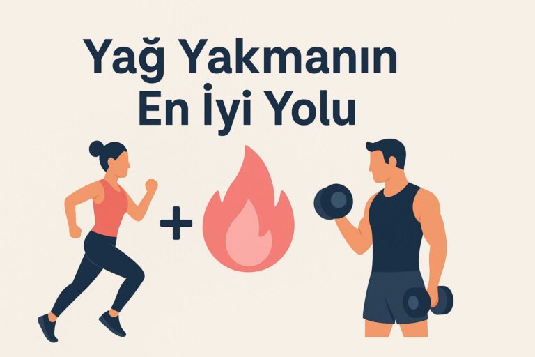 Yağ yakmak için en iyi egzersizler infografik